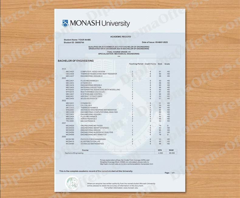 Australia College/University Transcript