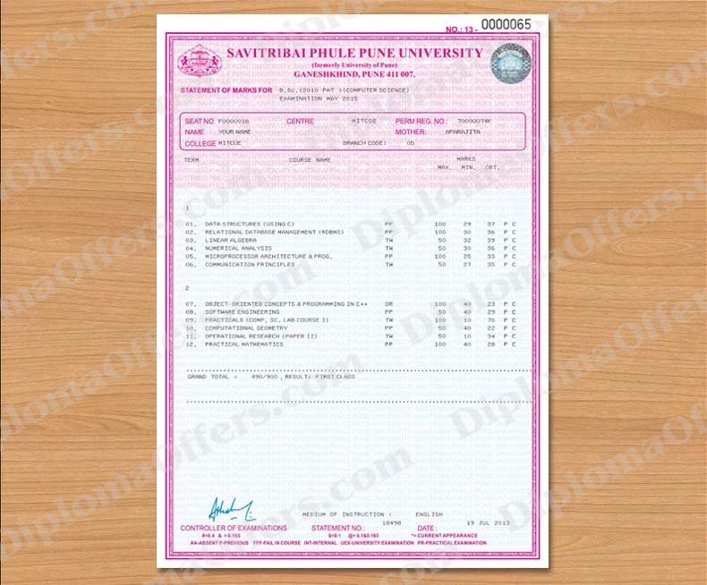 India College/University Transcript